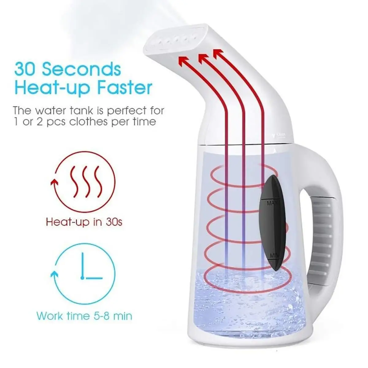 

Clothes Steamer Portable Handheld Iron for Home Vertical Garment Steamers Steam Machine Ironing for Home Appliances for travel