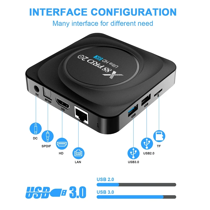 X88 PRO 20 ТВ коробка RK3566 Quad-Core Android 11 медиа-бокс 2 4G /5G Wi-Fi Bluetooth 4 компьютерной приставки