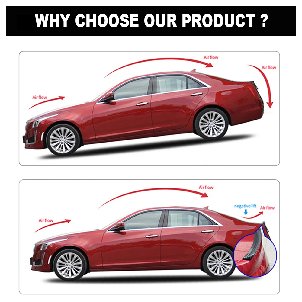 

RASTP New Carbon Fiber 1.5m Length 4.5cm width Black PU Car Rear Roof Trunk Spoiler Wing Lip Sticker RS-LKT005