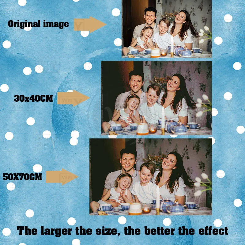 Фото на заказ 5D алмазная вышивка живопись полностью круглая квадратная стразы