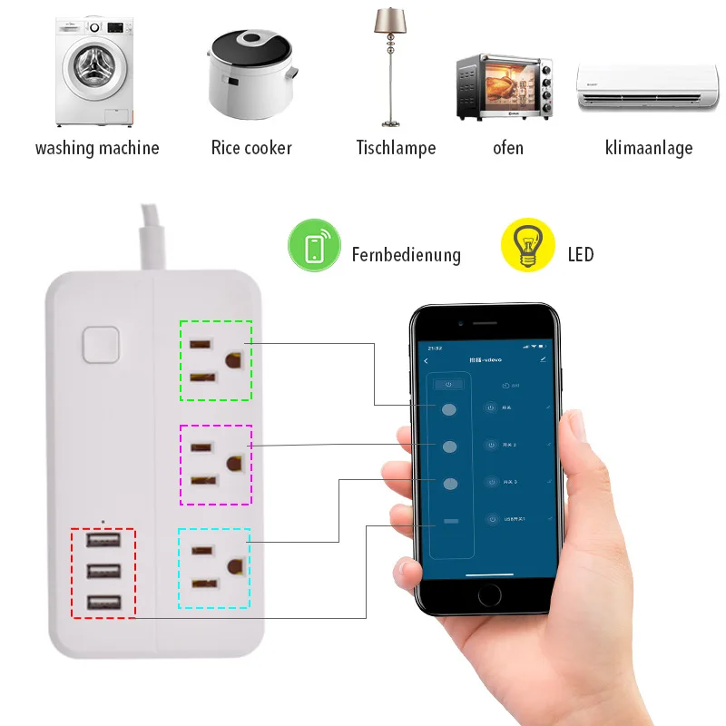 Wifi Smart Power Strip Outlets Surge Protector 3 US AC Plug Socket with USB 1.5m Extension Cord for Alexa Google Home | Электроника