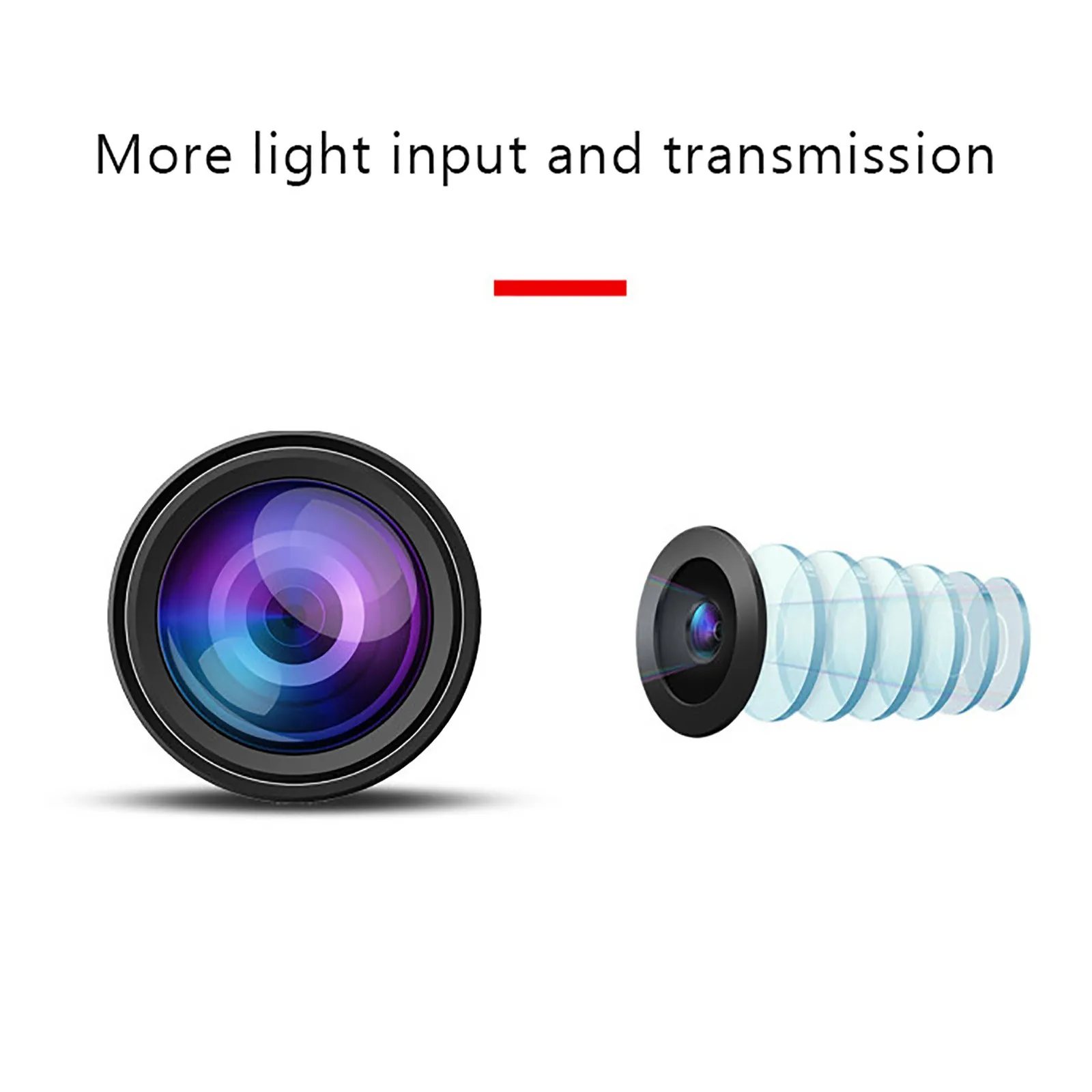 

Newest HD 1080 Built-in Microphone Live Computer Camera, Online Class Meeting USB Web Camera Multi-purpose Camera Multifunction