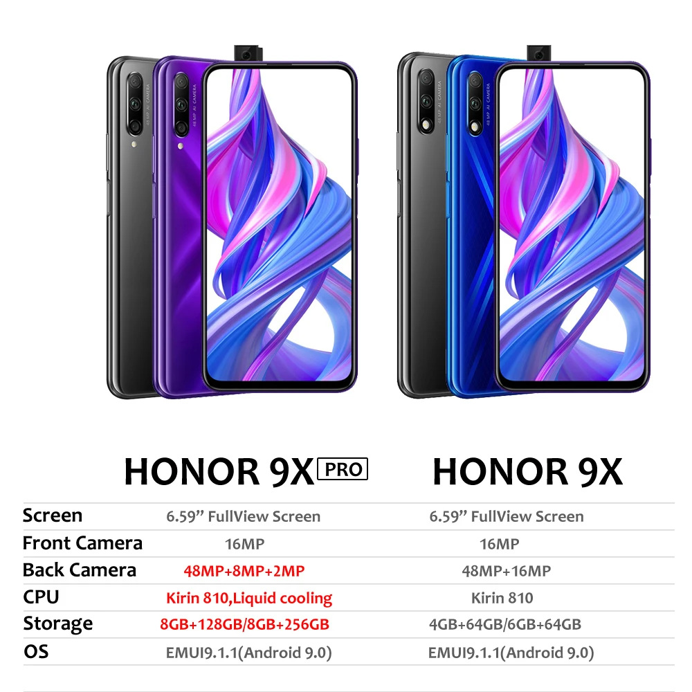 Новая модель,, Honor 9X Pro, смартфон, 4G, Android, подъемная камера, 48 МП, Kirin 810, 6,59 дюйма, ips, 2340X1080, 8 Гб ram, 256 ГБ rom
