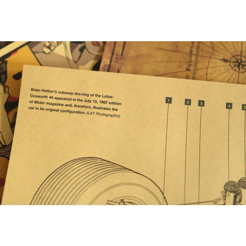 Формула гонок дизайн проектная Структура Описание три виды крафт-бумага ретро