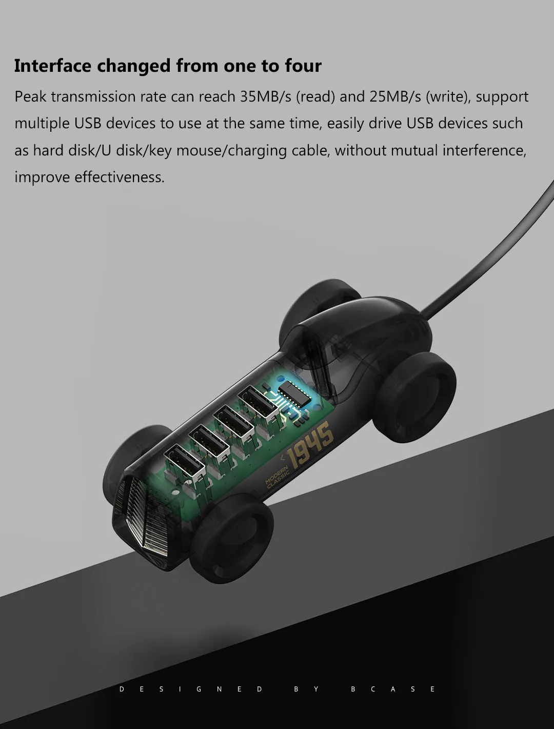 Xiaomi Bcase винтажный Автомобильный дизайн USB 2,0 концентратор разветвитель расширитель адаптер 4 порта Hab для телефона/U диск/беспроводная мышь/usb зарядка
