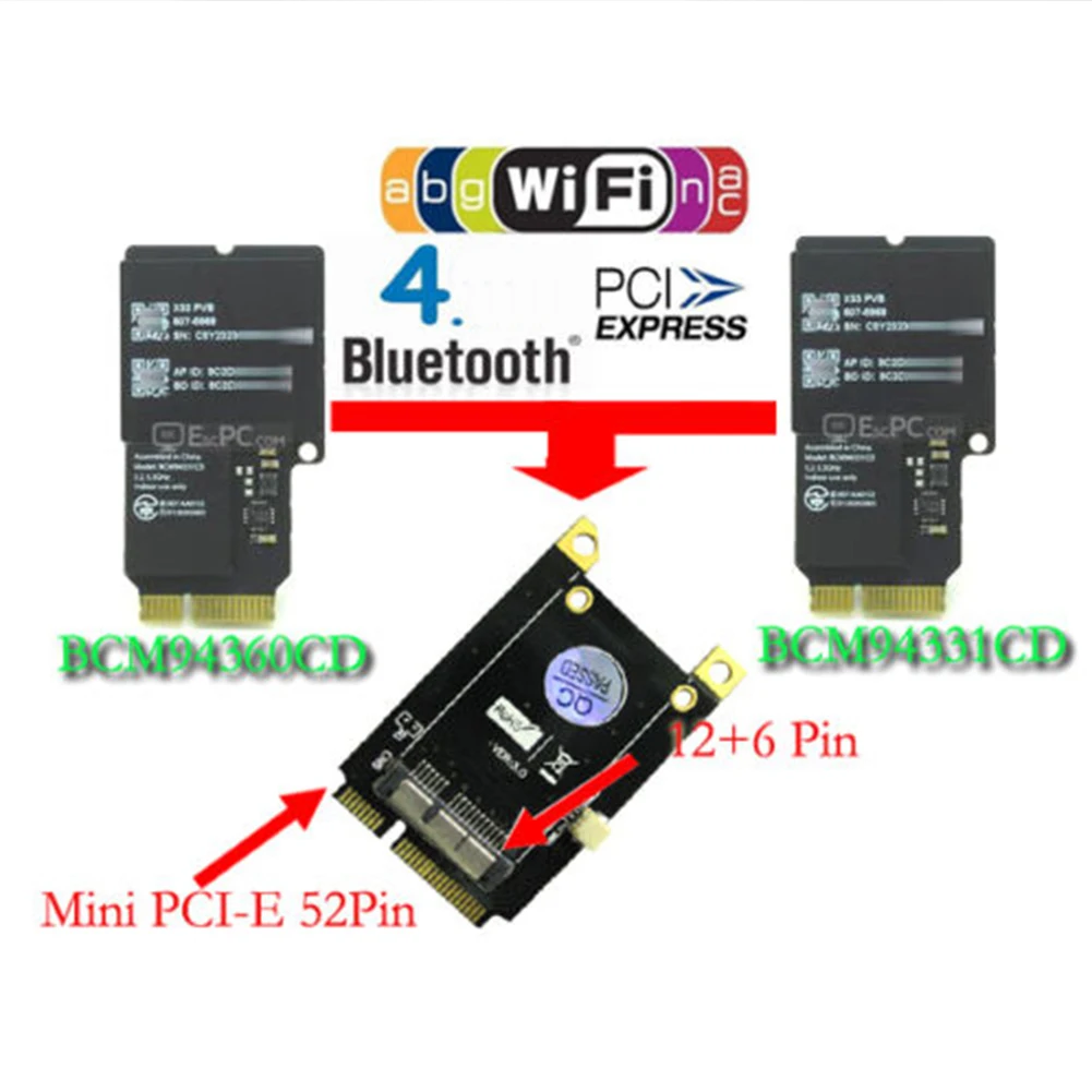 Модуль обновления Plug And Play стабильный с кабелями Mini PCI-E Простая установка планшет