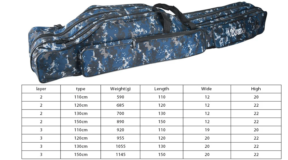 

FDDL Fishing Bag Canvas 90/110/120/130/150cm Foldable Fishing Rod Reel Fishing Gear 2/3 Layer Blue/green