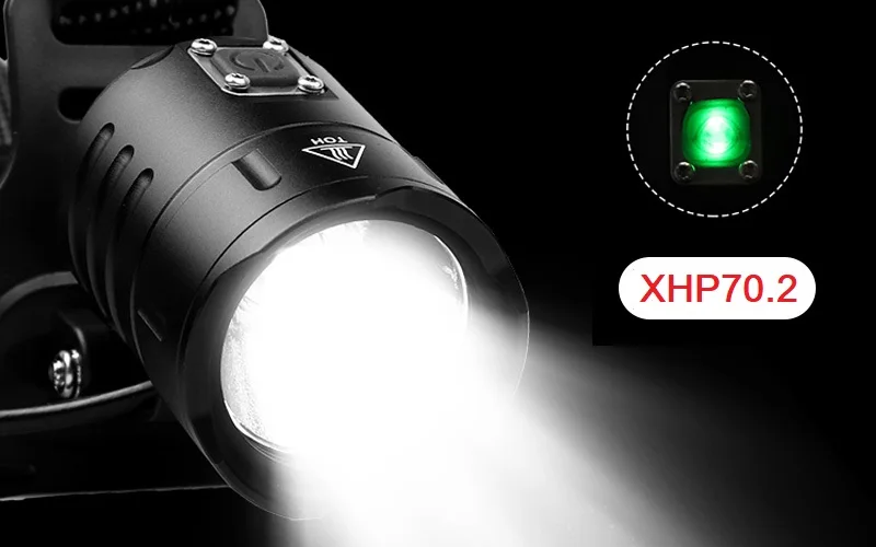 Xhp70.2 Мощный светодиодный налобный фонарь xhp70 18650 Перезаряжаемый usb налобный фонарь xhp50.2 светодиодный налобный фонарь водонепроницаемый внешний аккумулятор Головной фонарь