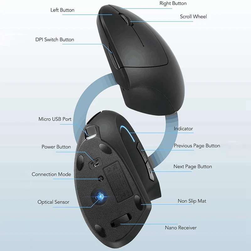 

HOT-Bluetooth 4.0 Rechargeable 2.4GHz Wireless Vertical Optical Mice,5 Adjustable DPI 800/1200/1600/2000/2400 Levels
