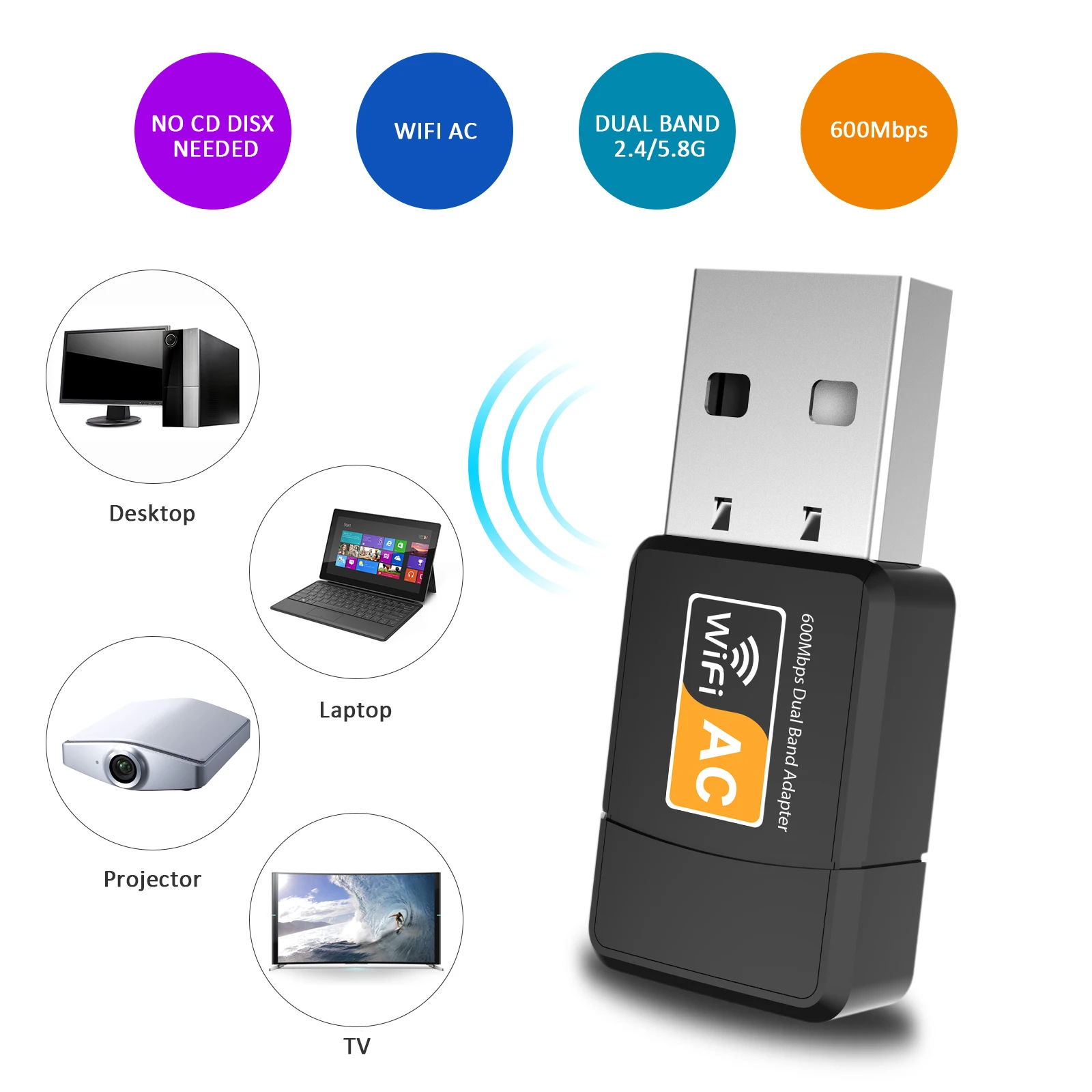 Wi-Fi-адаптер 2 42 Мбит/с 802.11ac 5 8 ГГц/ГГц | Компьютеры и офис