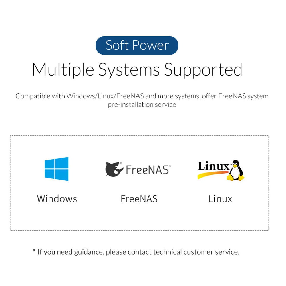 

ORICO 2.5 3.5'' NAS 4 Bay Network Attached Storage with RAID HDD Case SATA to USB3.0 HDD Docking Station SSD Case Enclosure 48TB
