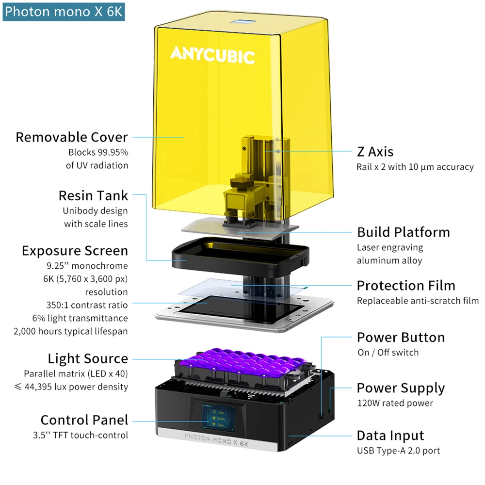 Photon Mono X 6K 3D принтер ANYCUBIC быстрая печать 9 25 ''большой экран impressora Diy смоляная |