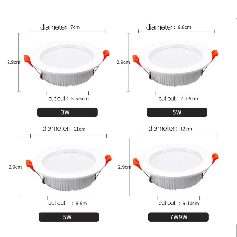 Светодиодный панельный светильник светодиодный потолочный в комплекте AC85-265V
