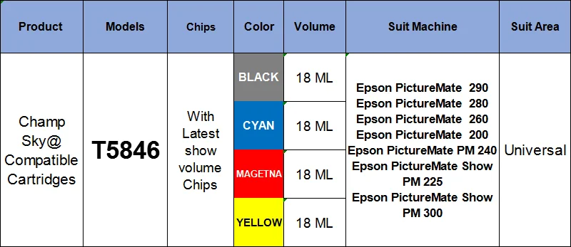 Качественный совместимый чернильный картридж для T5846, E-5846 для Epson PictureMate PM200 PM240 PM260 PM280 PM290 PM225 PM300 и т. д