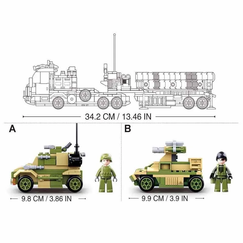 713 шт. Военная пусковая установка для ракет S400 автомобиль грузовик самолет танк