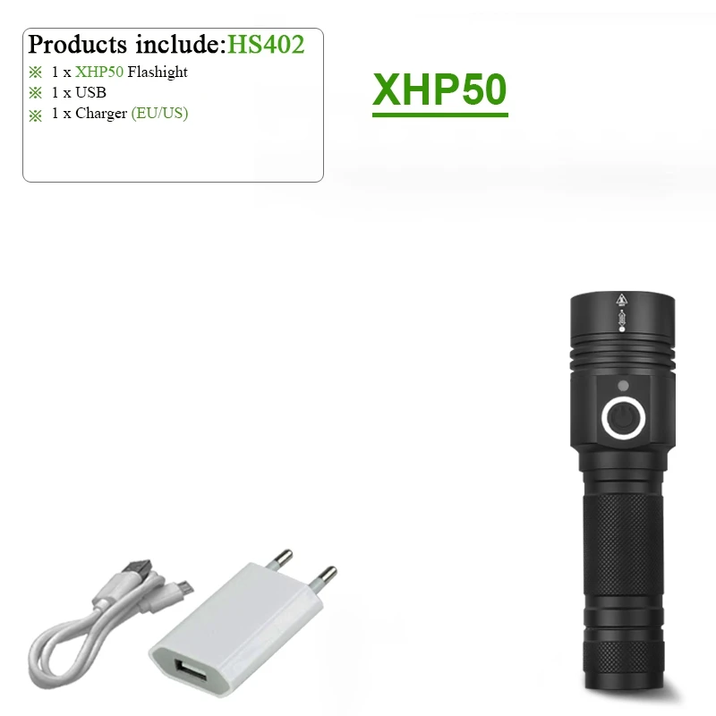 IHS402H XHP90 самая мощная вспышка светильник светодиодный фонарь 18650 или 26650 USB Тактический светильник XHP70.2 велосипедный светильник Водонепроницаемый XHP50 лампа для кемпинга - Испускаемый цвет: IHS402H
