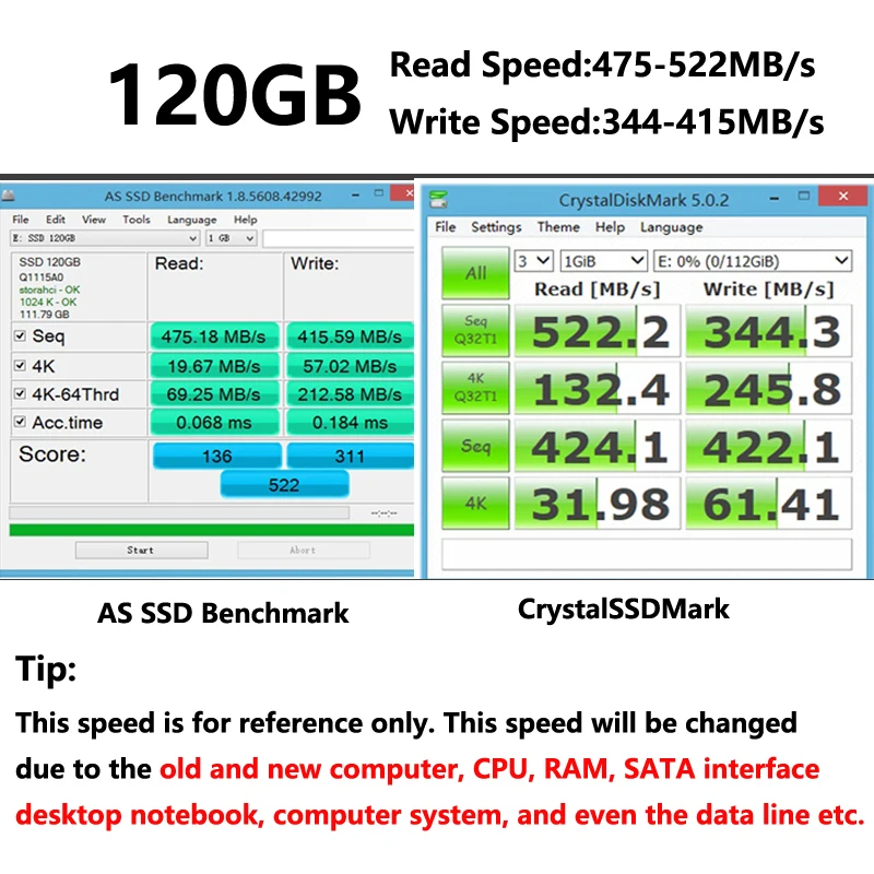 Твердотельный накопитель(SSD) Твердотельный накопитель 60 ГБ 120 ГБ 240 ГБ 256 512 1 ТБ wholeseal 2,5 дюйма SATA3 Настольный Ноутбук рассеивания тепла для жесткого диска