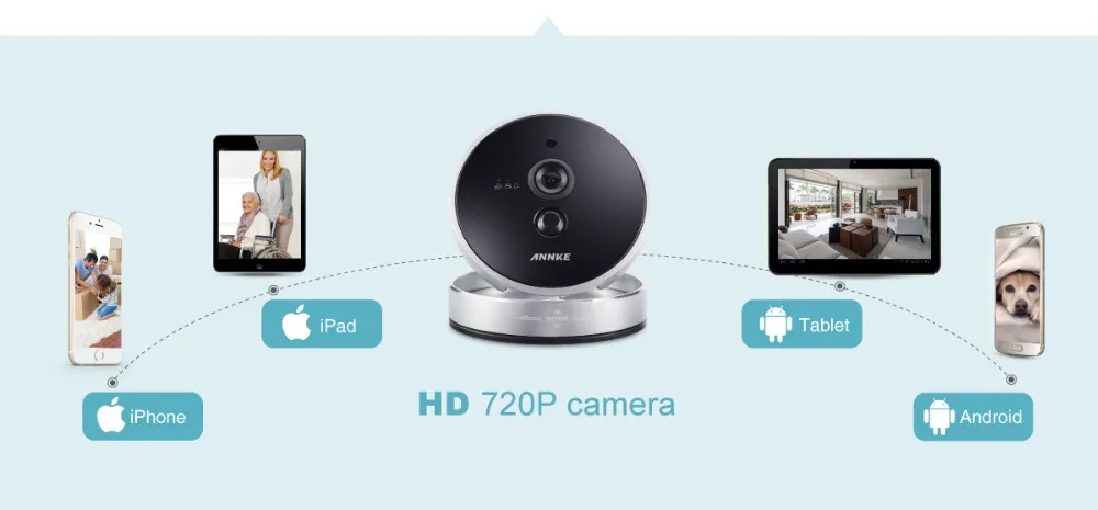 ANNKE 720P интеллектуальная сеть кубическая камера умная Беспроводная PT ip-камера безопасности 1CH встроенный микрофон и 2 динамика wifi Cam