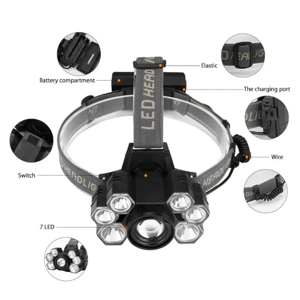 

Outdoor LED Strong Light Head-mounted USB Rechargeable Headlight 7LED+USB Cable+battery Camping Light