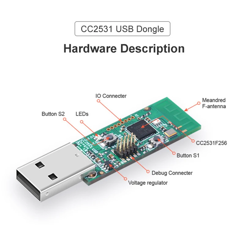 SONOFF CC2531 USB Dongle Sniffer Board модуль анализатора Packet Protocol Capture Module для приложения Zigbee2mqtt |
