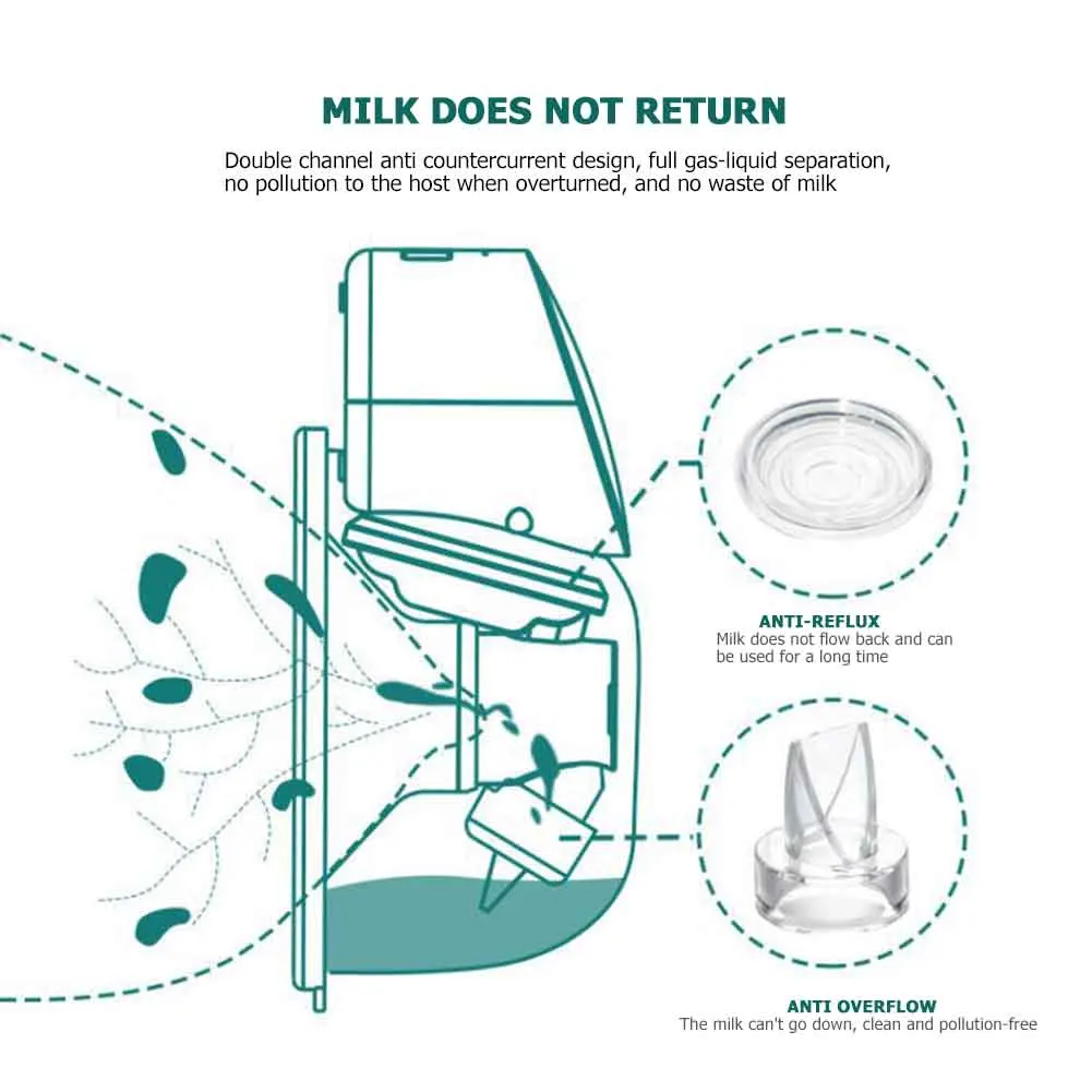 Extractor de leche el&eacute;ctrico port&aacute;til, dispositivo inteligente recargable por USB, silencioso, manos libres, autom&aacute;tico-5