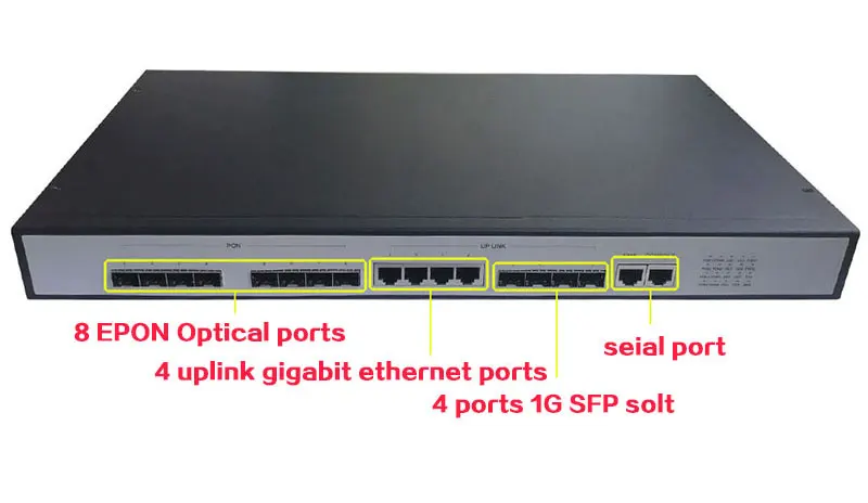 EPON OLT 8PON порты FTTH CATV OLT Перевозчик-класс высокой плотности волоконно-оптический высокое качество 1,25G Профессиональный мини