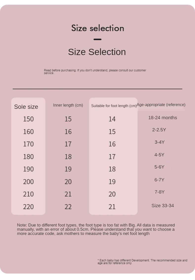 

Kids 3D Shark Eva Sandals Children Slippers Summer Home Non-Slip Soft Bottom Baby Slippers