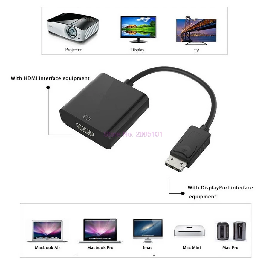 Dhl или fedex 50 шт. Адаптер DP к HDMI кабель DisplayPort папа Женский адаптер конвертер 1080P для