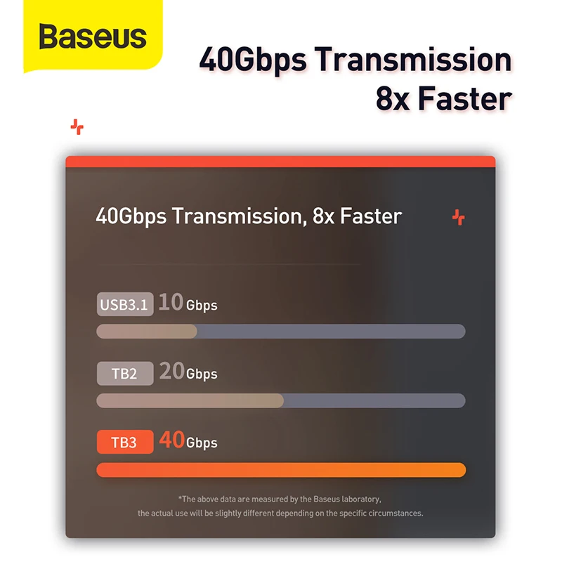 Baseus USB C концентратор для 4K HD адаптер док станция 3 0 MacBook Pro сплиттер типа RJ45