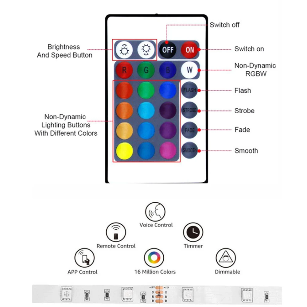 

Bluetooth LED Strip Light RGB5050 Flexible Lamp 2M Tape Diode USB Cable DC5V Desk Screen TV Background Room Lighting