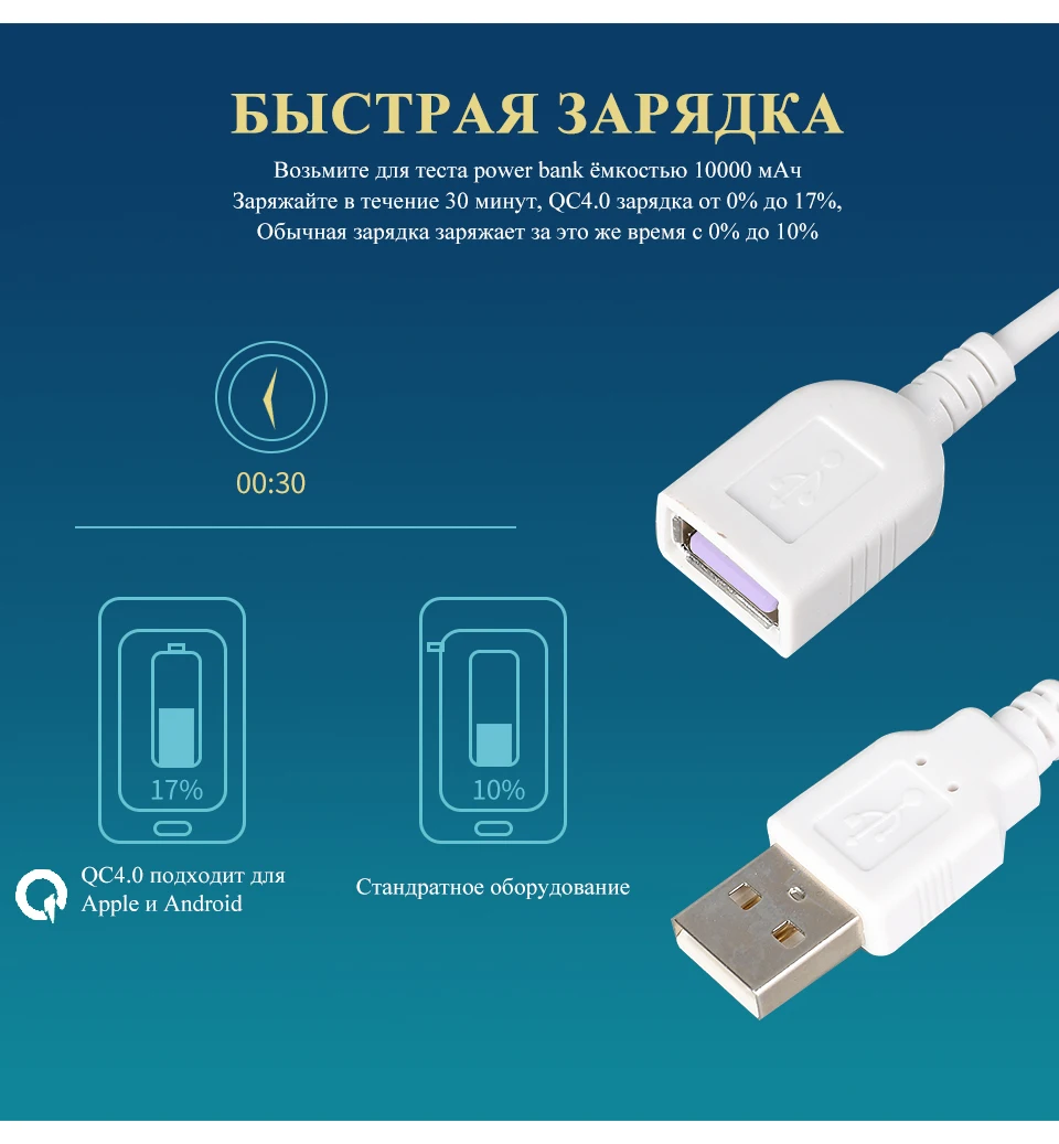 Tigernu, женская мода, 15,6 дюймов, USB подзарядка, мужские рюкзаки, защита от кражи, для девочек, Mochila, рюкзак для ноутбука, школьный рюкзак для подростков
