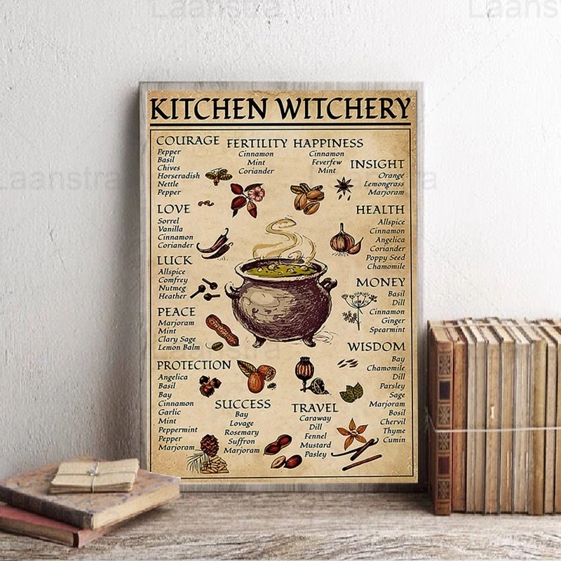 

Vintage Poster Kitchen Witchery Witches Magic Knowledge Art Wall Pictures Funny Posters and Prints Decoration Canvas Painting