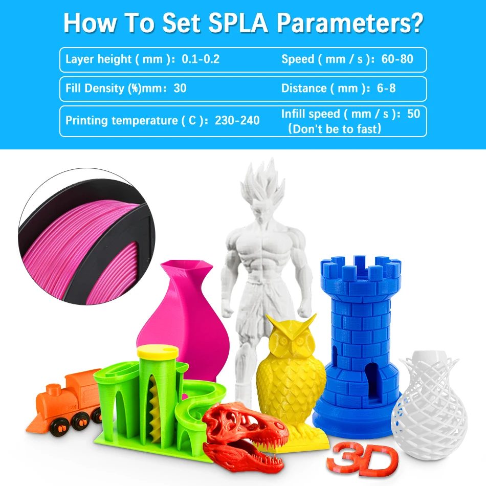 SUNLU S PLA 3D Filament 1kg For Printer New Arrival 1.75mm Bright Color Printing Materials SPLA 2pcs/set | Компьютеры и офис
