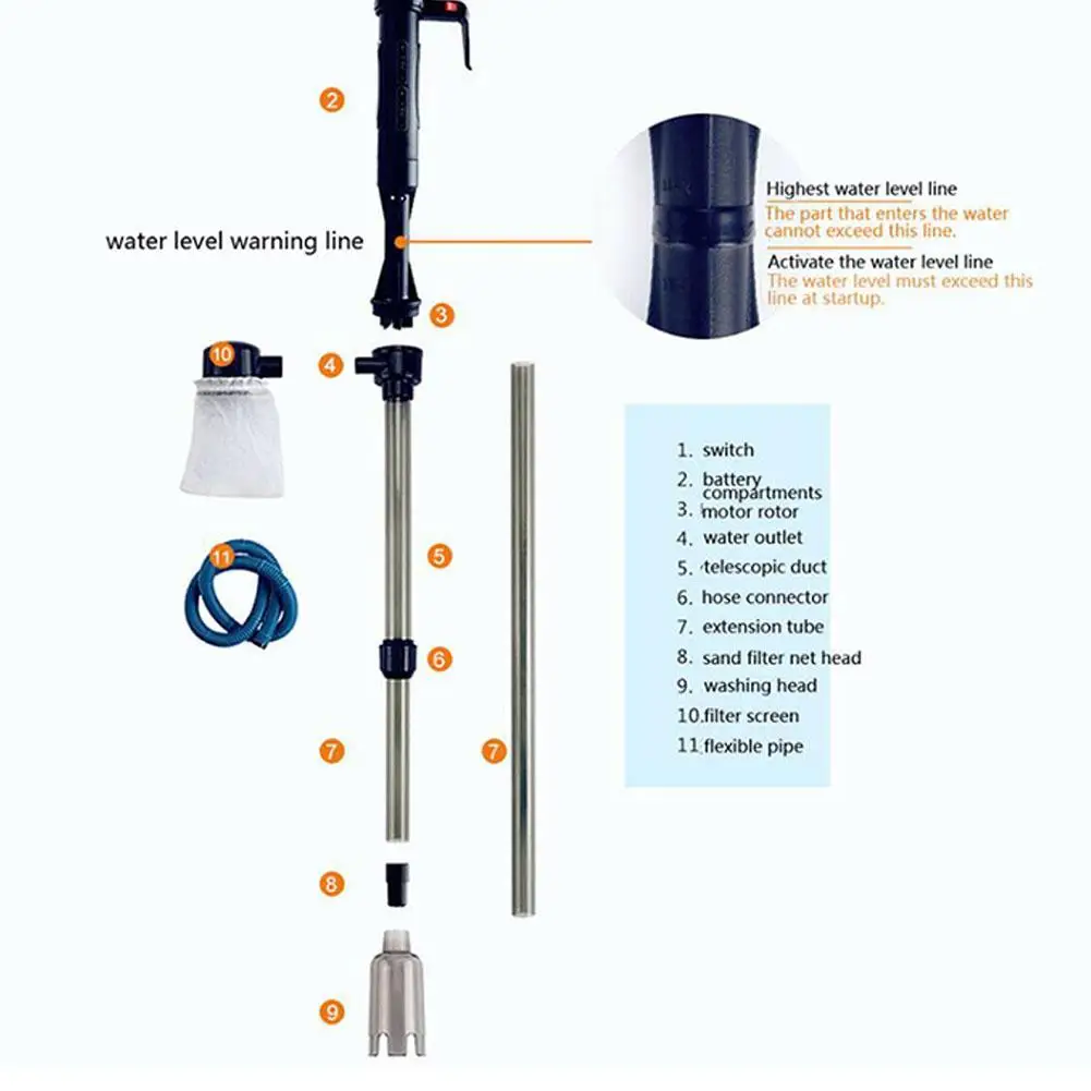 GloryStar Fish Tank Электрический водяной теплообменник насос устройство для мытья песка