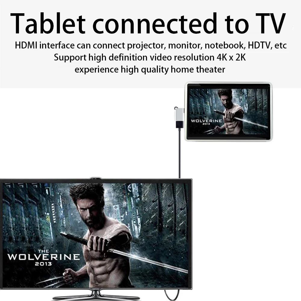 Переходник onub с USB C на HDMI 4K 2K кабель типа для MacBook Samsung Galaxy S10 Huawei Mate P20 Pro USB-C адаптер |