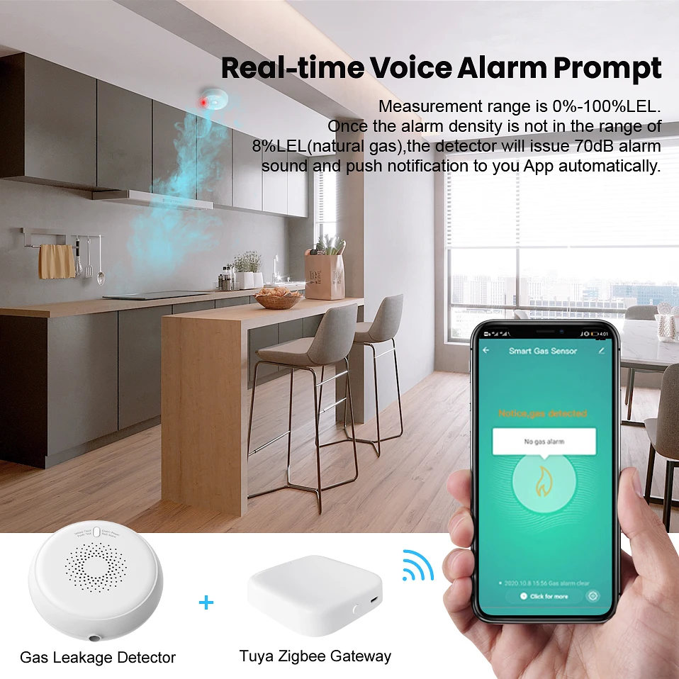 anti theft lock AVATTO Tuya Zigbee Gas Leak Detector Sensor, Smart Home Security Alarm System Smart Life APP Work with Tuya Zigbee Gateway Hub touch screen keypad for alarm system