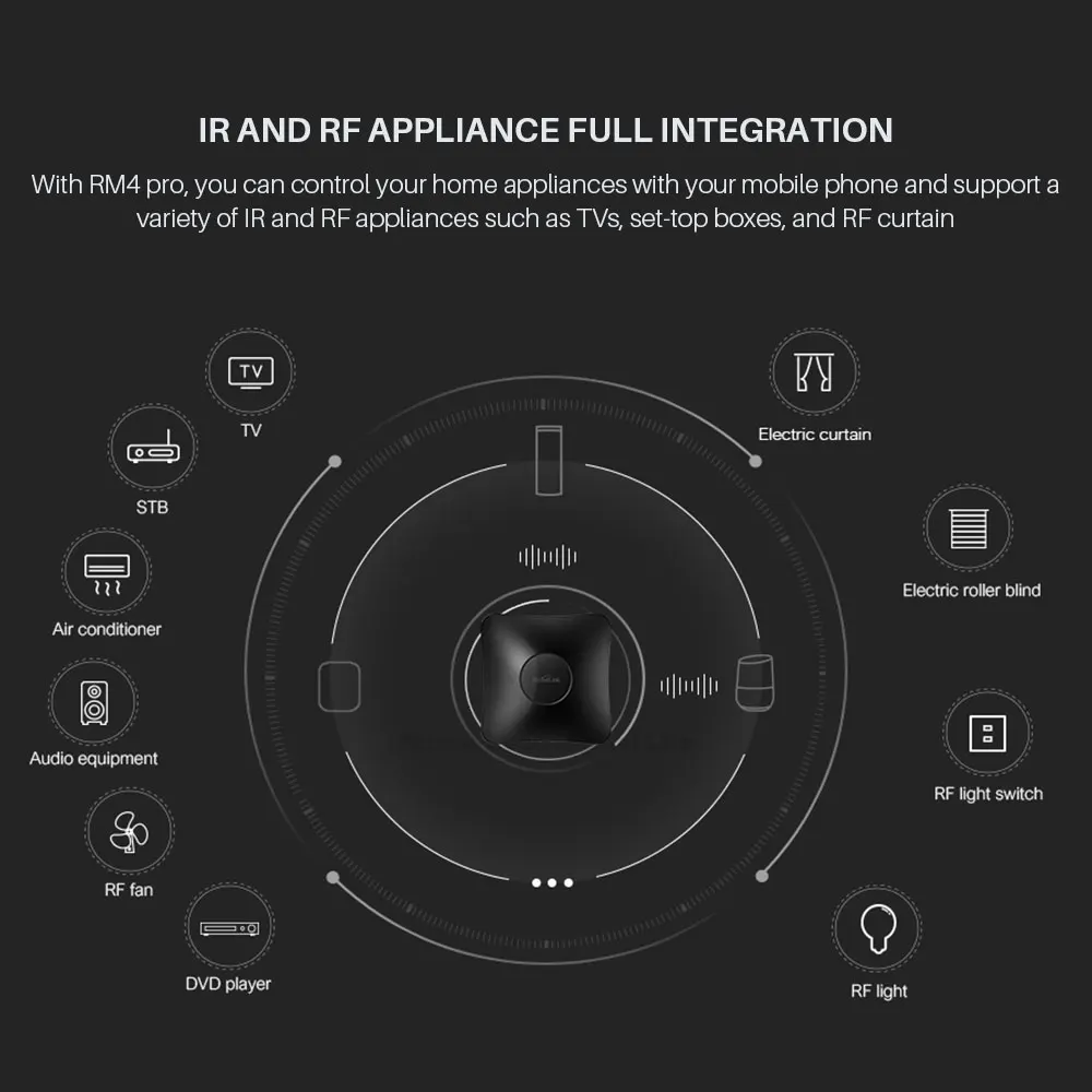 Broadlink RM4 Pro WiFi + IR RF Универсальный Интеллектуальный пульт дистанционного