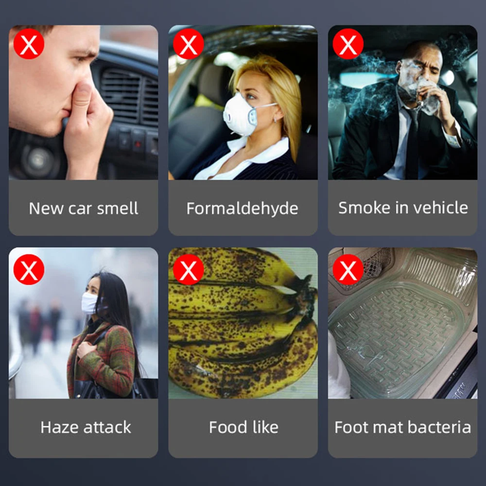 

Willkey Car Air Purifier Filter Negative Ion Generator Purify Air in Car Portable Air Purifier for Car Home Desktop Accessories