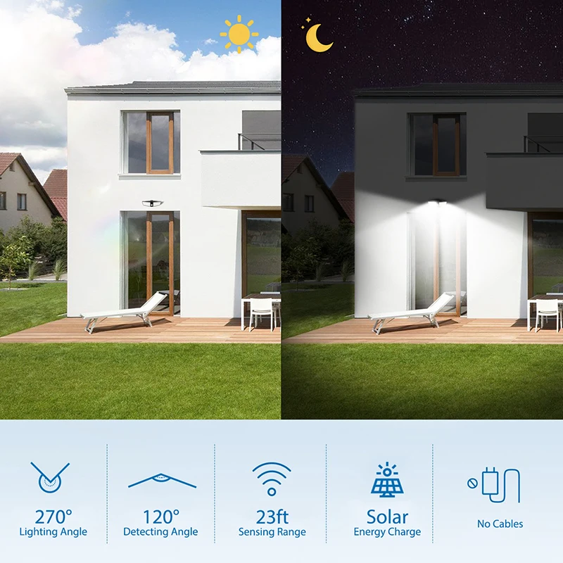 Фонарь Настенный с пассивным инфракрасным датчиком движения уличный светильник