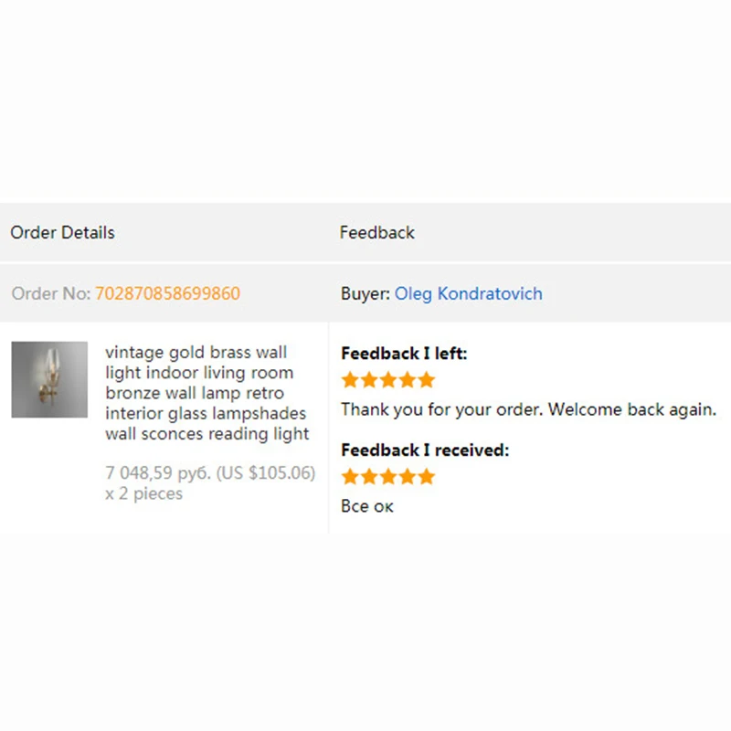 Винтажный Золотой латунный настенный светильник для дома гостиной бронзовая