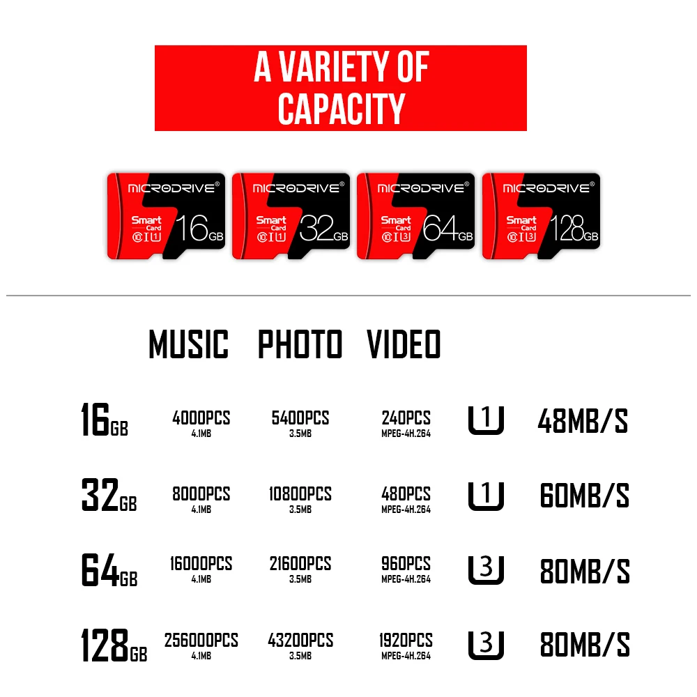 Original Micro SD Card Class10 memory card 64 gb 128 Mini microSD flash drive 16gb 32 cartao de memoria TF For Phone | Компьютеры и