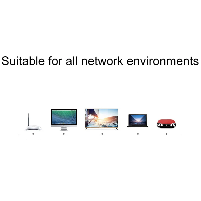 Сетевой кабель Ethernet CAT6 5/15/20/30 м плоский с разъемом RJ45 |