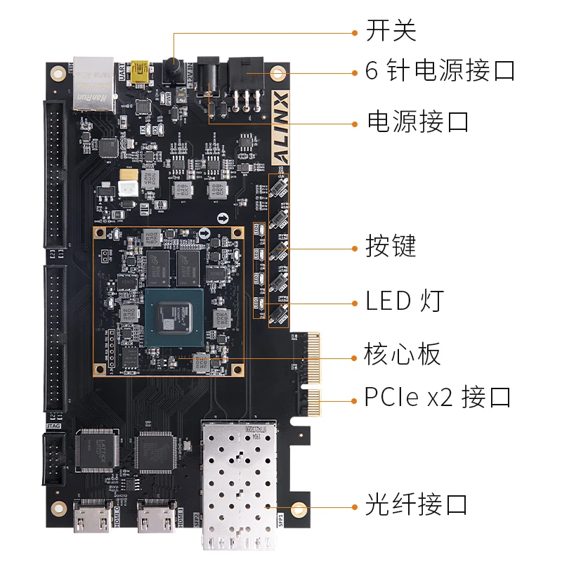 FPGA Development Board Black Gold ALINX XILINX A7 Core Artix-7 XC7A 200T 35T | Мебель