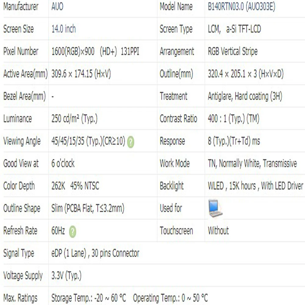 b140rtn03 0 14 0 inch1600900 edp 30pin screen for thinkpad t440 t450s s3 s431 s440 x1 carbon pn sd10a09762 fru 04x3927 free global shipping