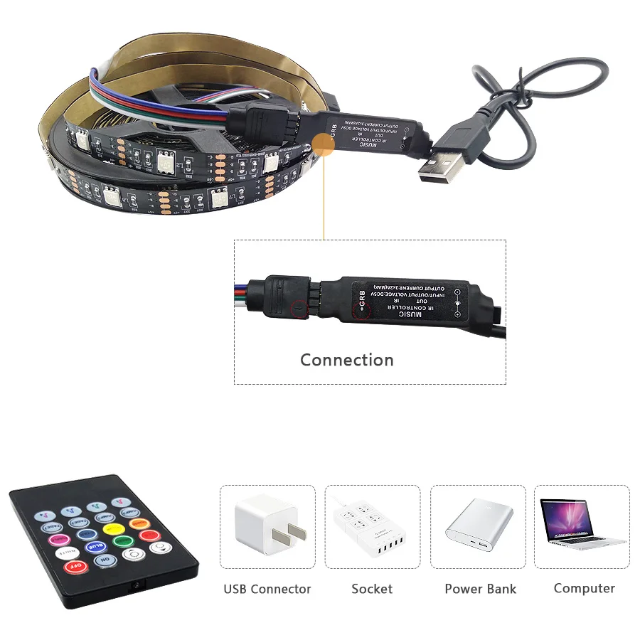 USB Светодиодная лента RGB 5050 водонепроницаемая 5 В освещение для HD ТВ экрана