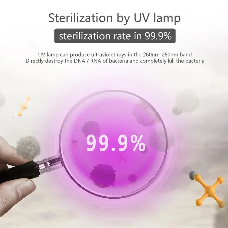 

USB UVC Sterilization Bag Portable LED Mask Disinfection Foldable Handbag 50JD