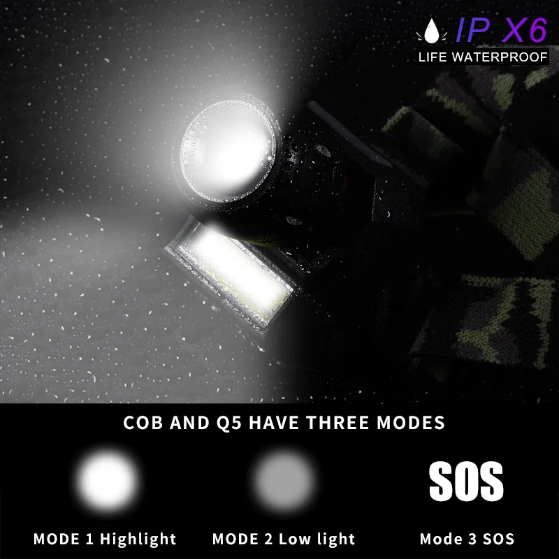 COBA led головной светильник cob перезаряжаемый встроенный аккумулятор 2000лм мощный