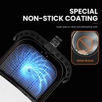 Аэро фритюрница MIUI#5