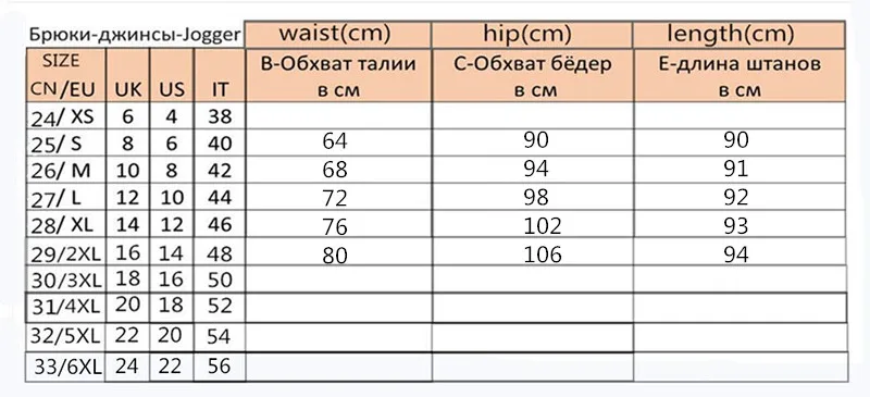 JUJULAND Джинсы женские мама джинсы брюки бойфренд джинсы для женщин с высокой талией пуш-ап Большие размеры женские джинсы деним 0101