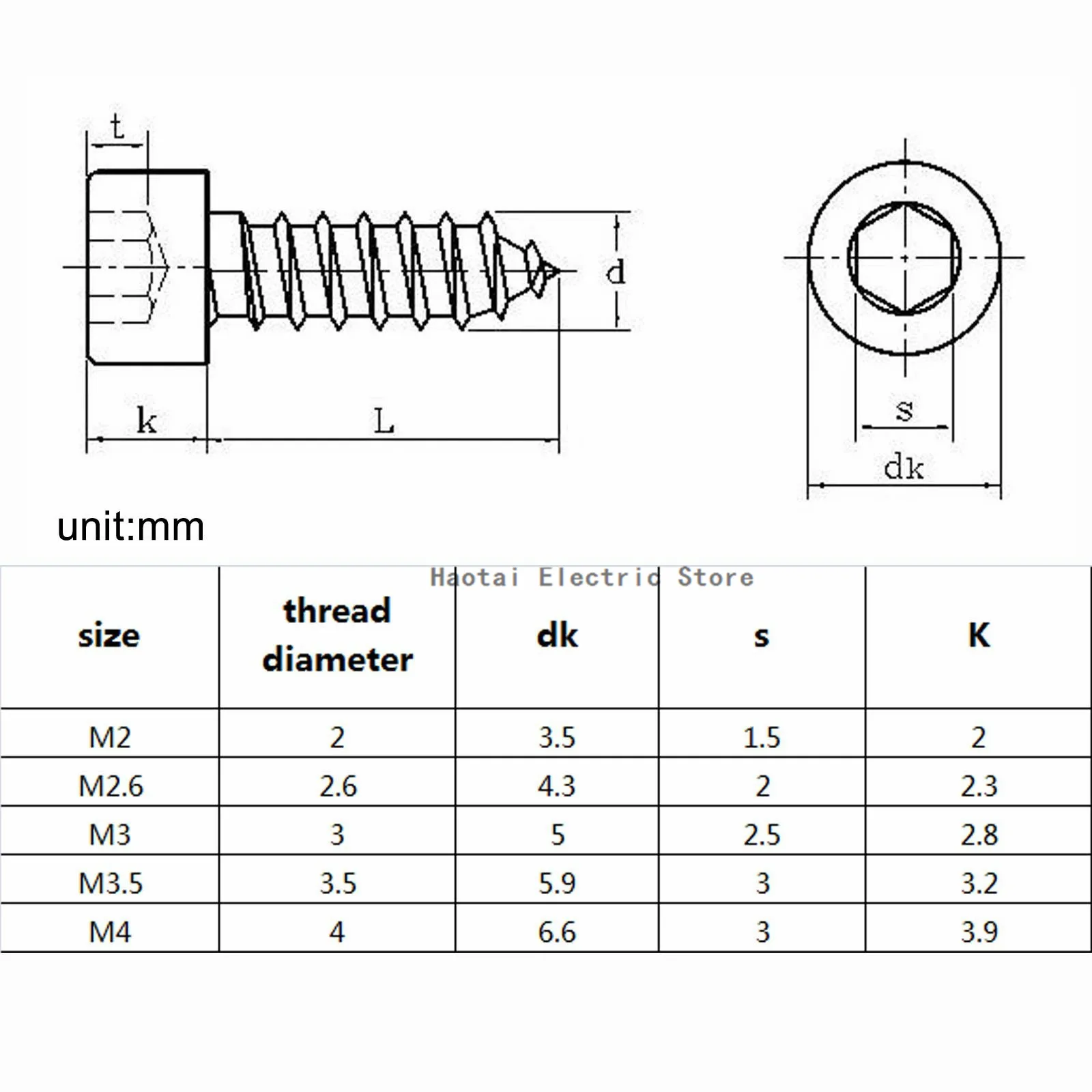 Размеры под шестигранник. Винт м6 с внутренним шестигранником чертеж. 8 m10*80 цинк. Din 912 m5 чертеж. Гайка м36 шестигранник размер под ключ.